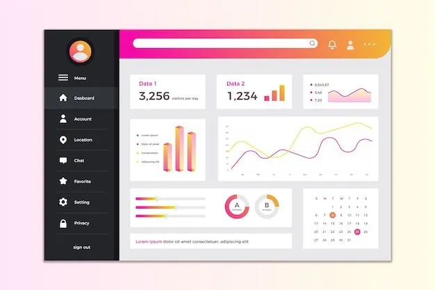 Team prüft Dashboard